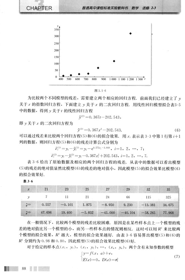 3.1 回归分析的基本思想及其初步应用(第88页)