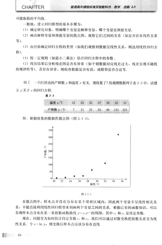 3.1 回归分析的基本思想及其初步应用(第86页)