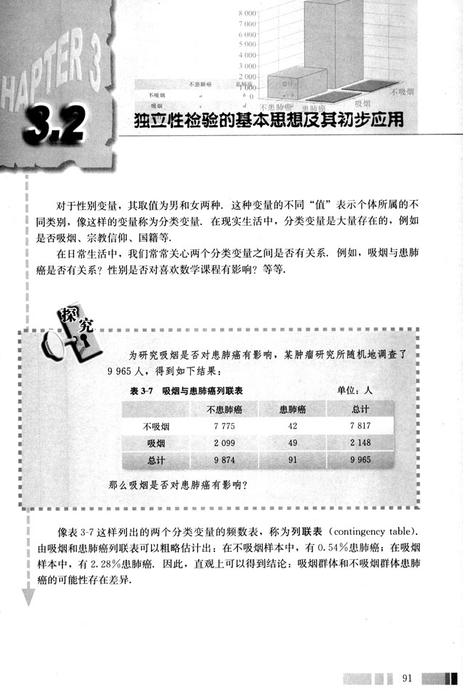 3.2 独立性检验的基本思想及其初步应用(第91页)