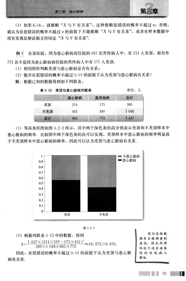 3.2 独立性检验的基本思想及其初步应用(第95页)