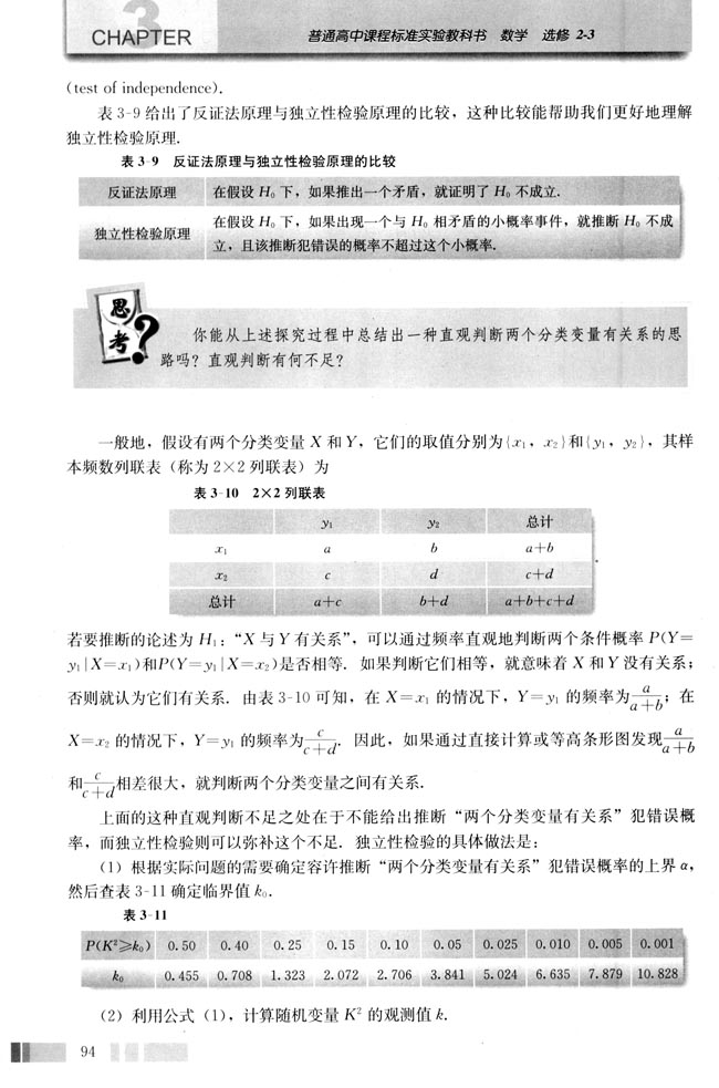 3.2 独立性检验的基本思想及其初步应用(第94页)
