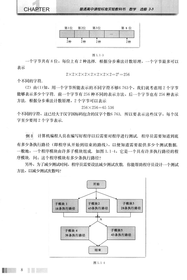 1.1 分类加法计数原理与分步乘法计数原理(第8页)