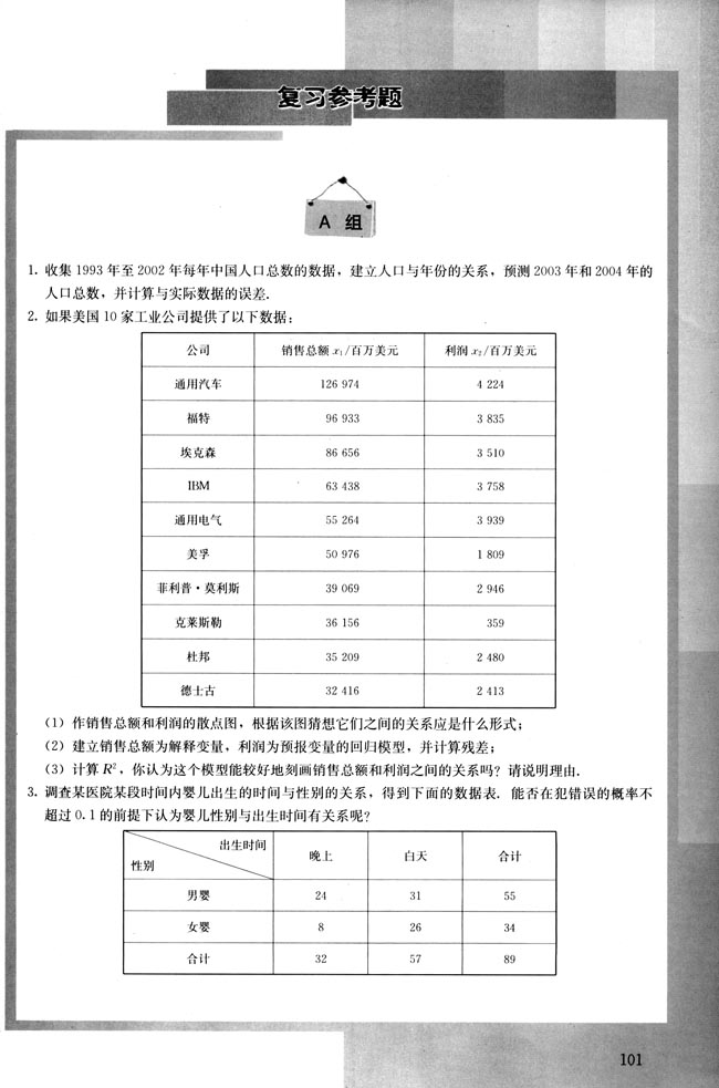 复习参考题(第101页)