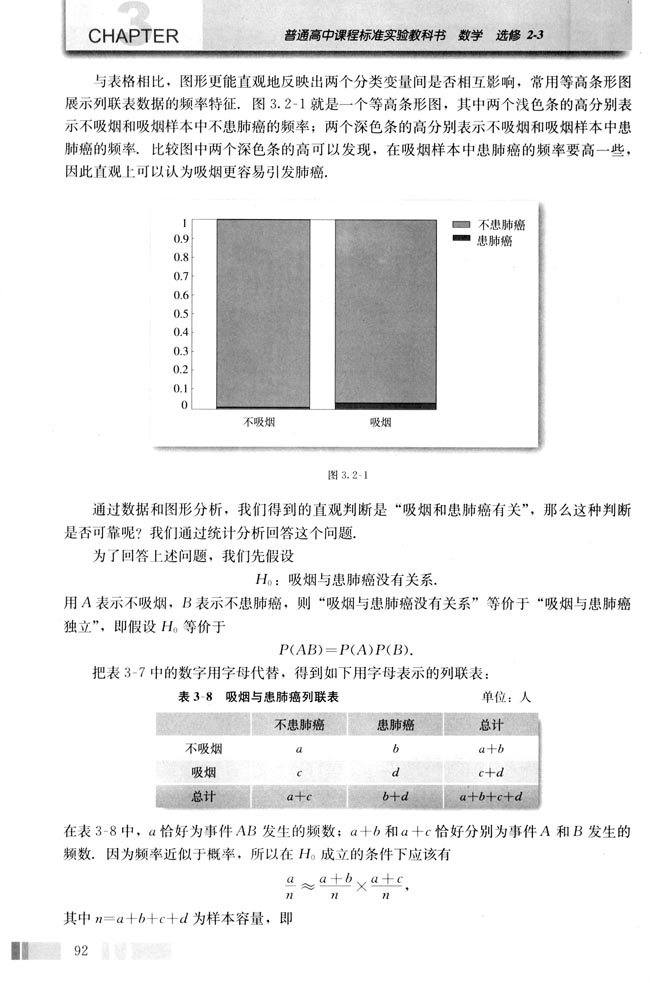 3.2 独立性检验的基本思想及其初步应用(第92页)
