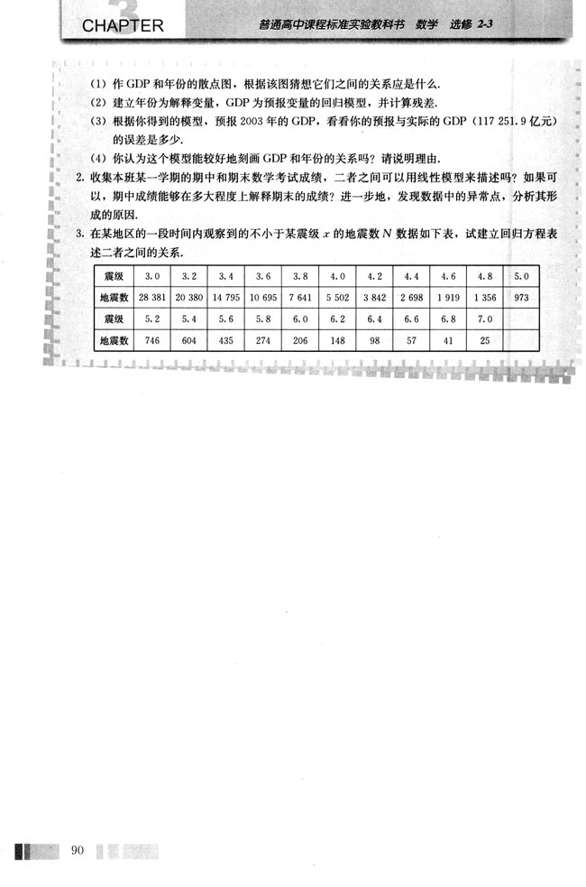 3.1 回归分析的基本思想及其初步应用(第90页)