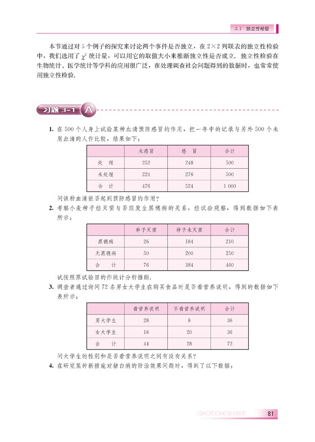 3.1 独立性检验(第81页)