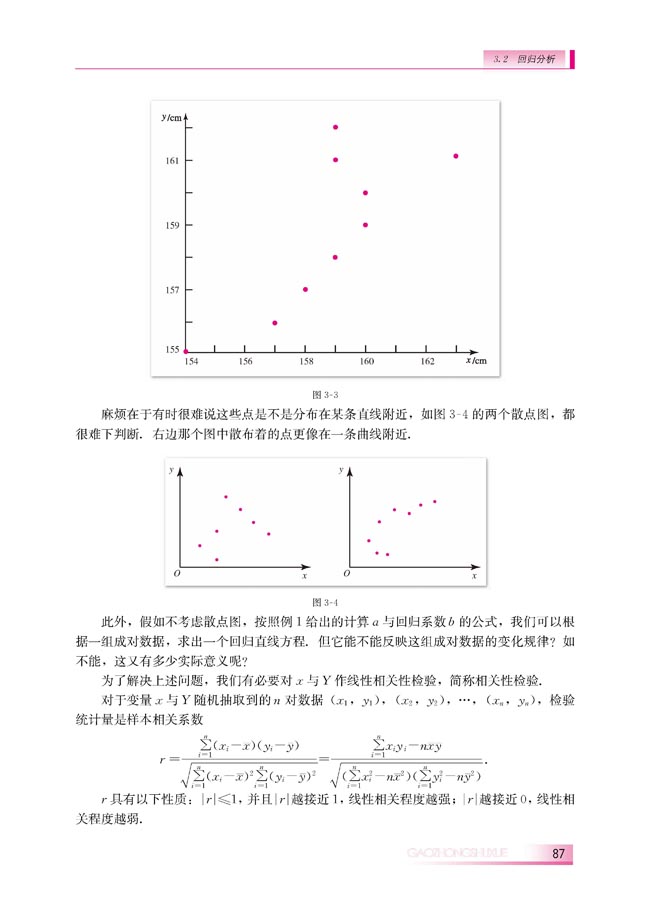 3.2 回归分析(第87页)