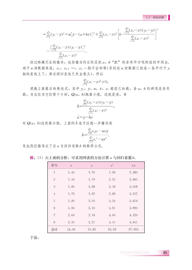 3.2 回归分析(第85页)