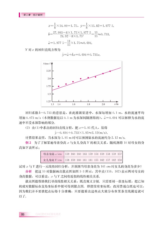 3.2 回归分析(第86页)