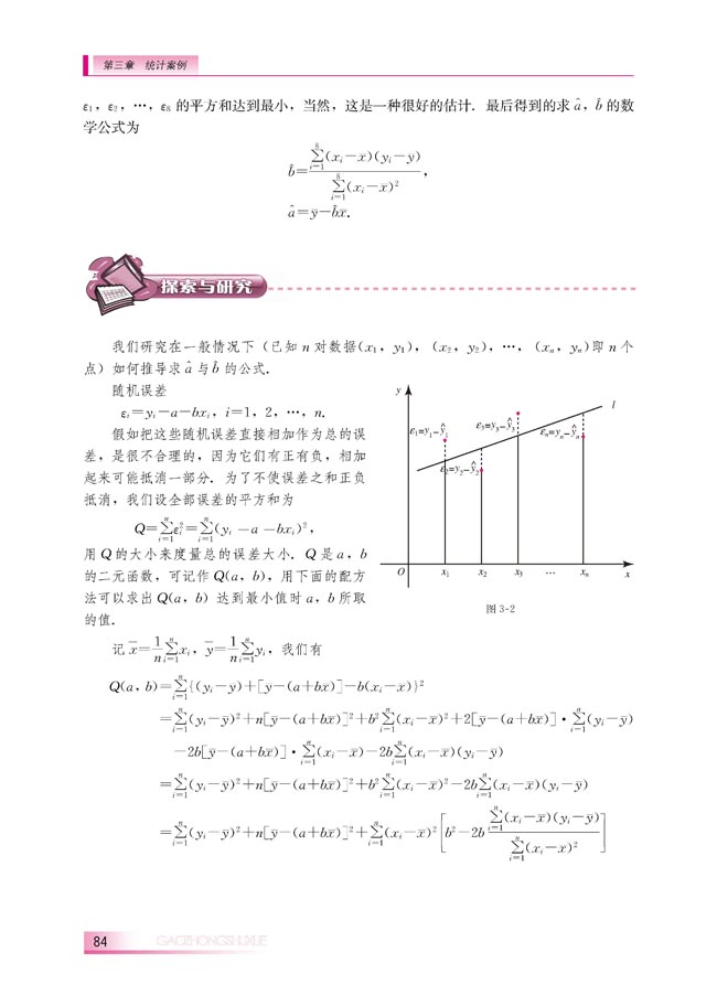 3.2 回归分析(第84页)