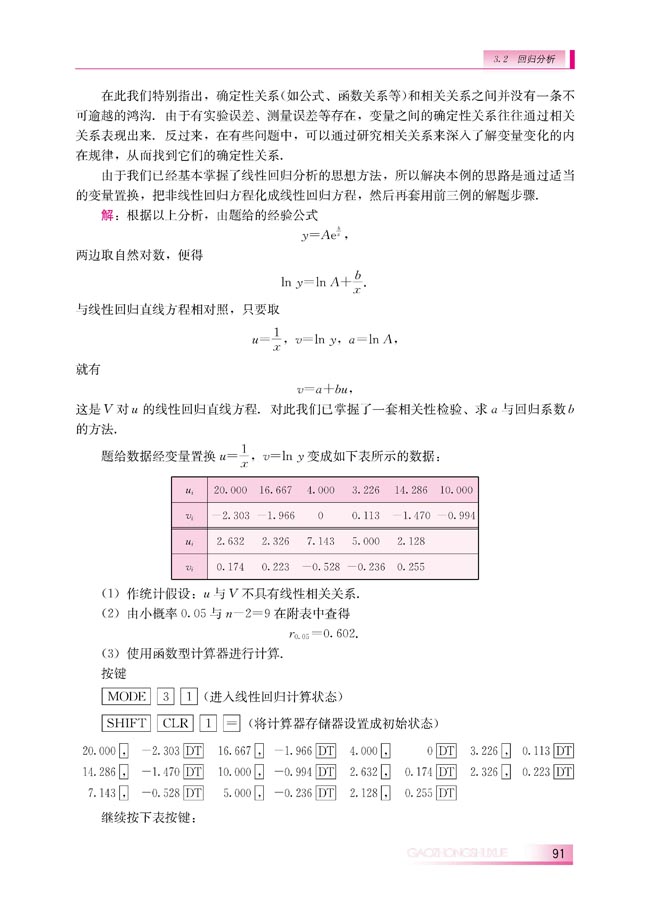 3.2 回归分析(第91页)