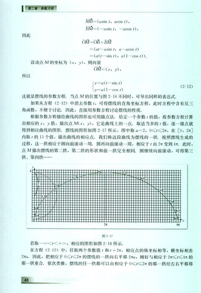 2.4 一些常见曲线的参数方程(第48页)