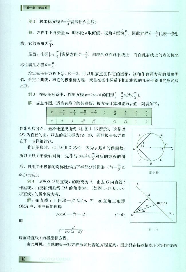 1.2 极坐标系(第12页)