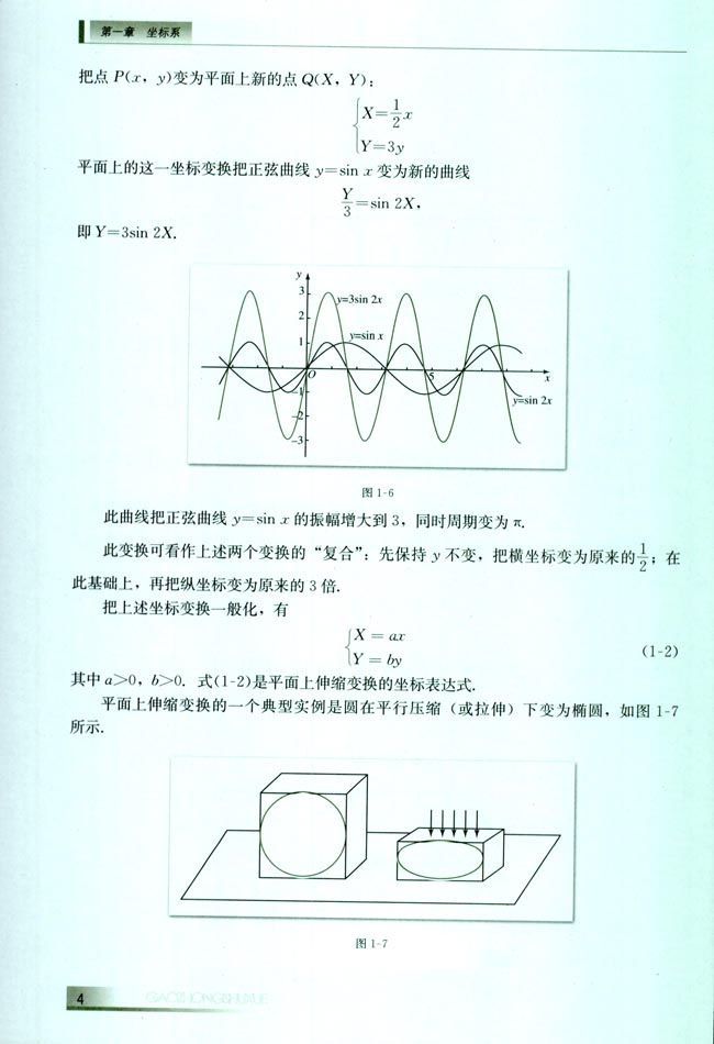 1.1 直角坐标系，平面上的伸缩变换(第4页)