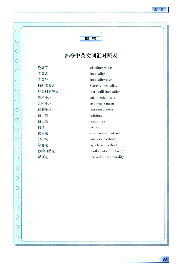 部分中英文词汇对照表(第83页)
