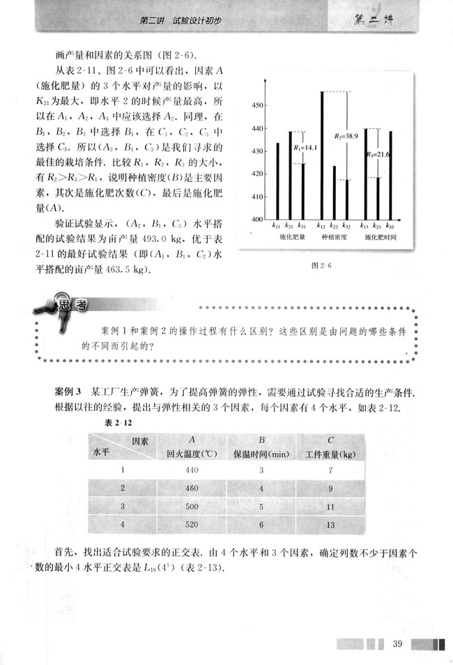 二 正交试验的应用(第39页)