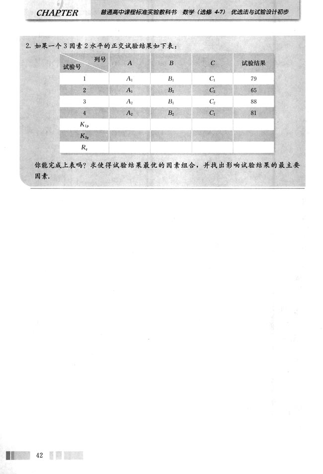 二 正交试验的应用(第42页)