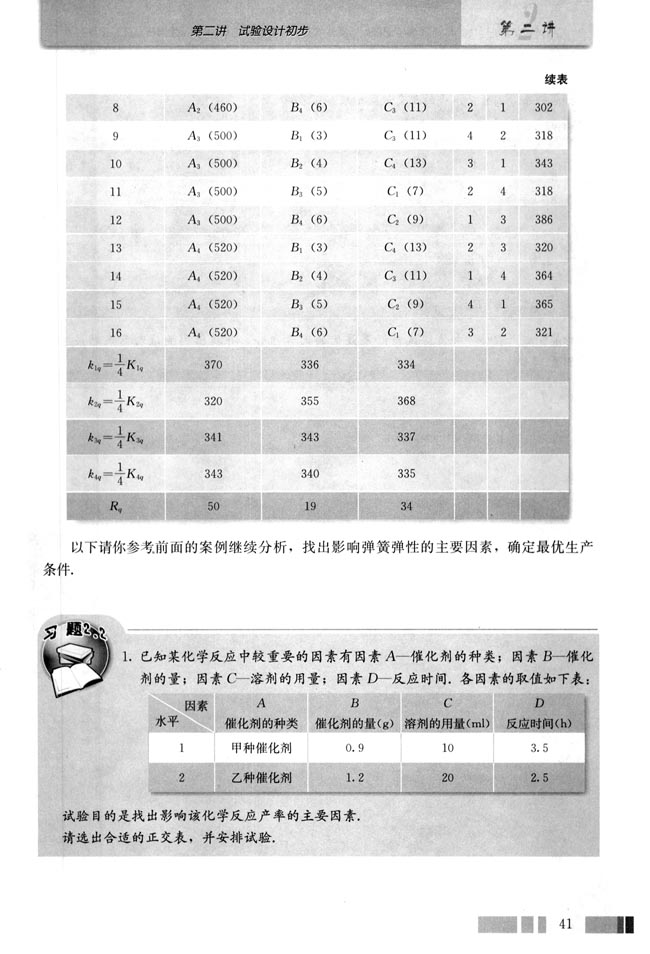 二 正交试验的应用(第41页)