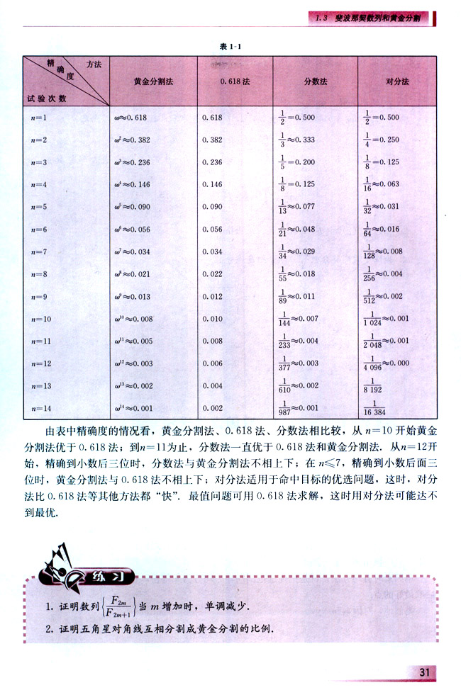 1.3.5 各种方法精确度的比较(第31页)