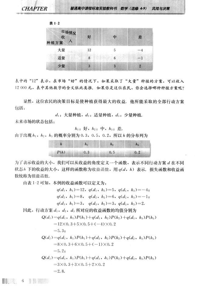 2.平均收益(第6页)