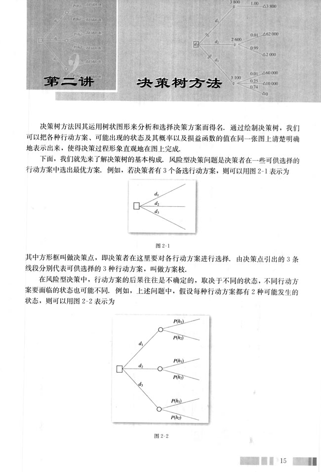 第二讲 决策树方法(第15页)