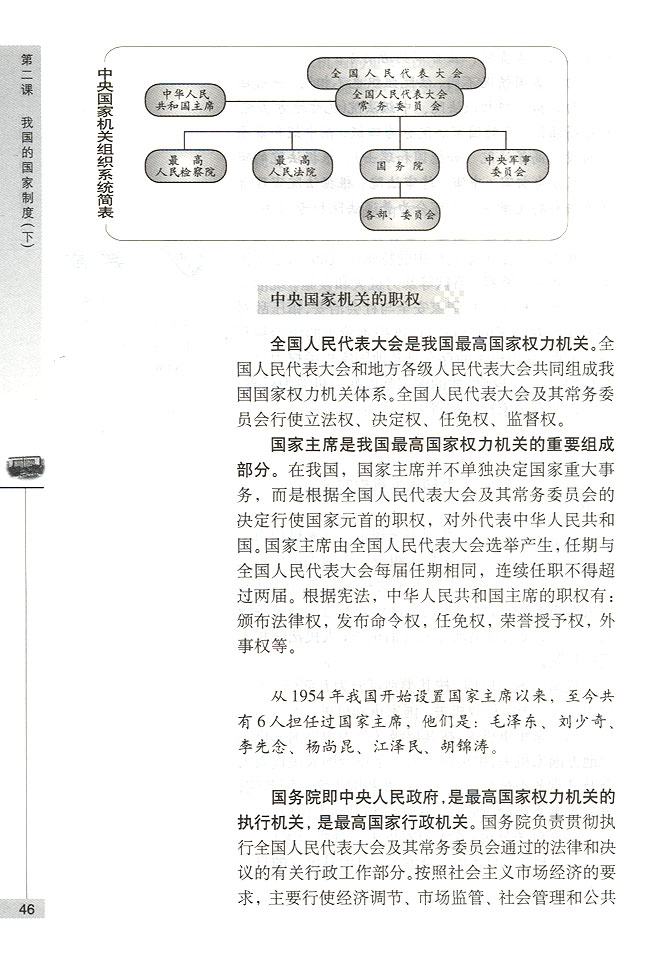 我国的国家机构(第46页)