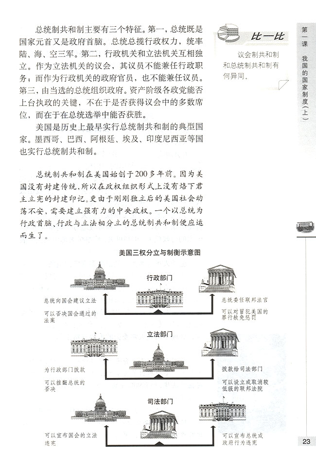 第二节 人民代表大会制度是我国的根本政治制度 国家政权的组织形式(第23页)
