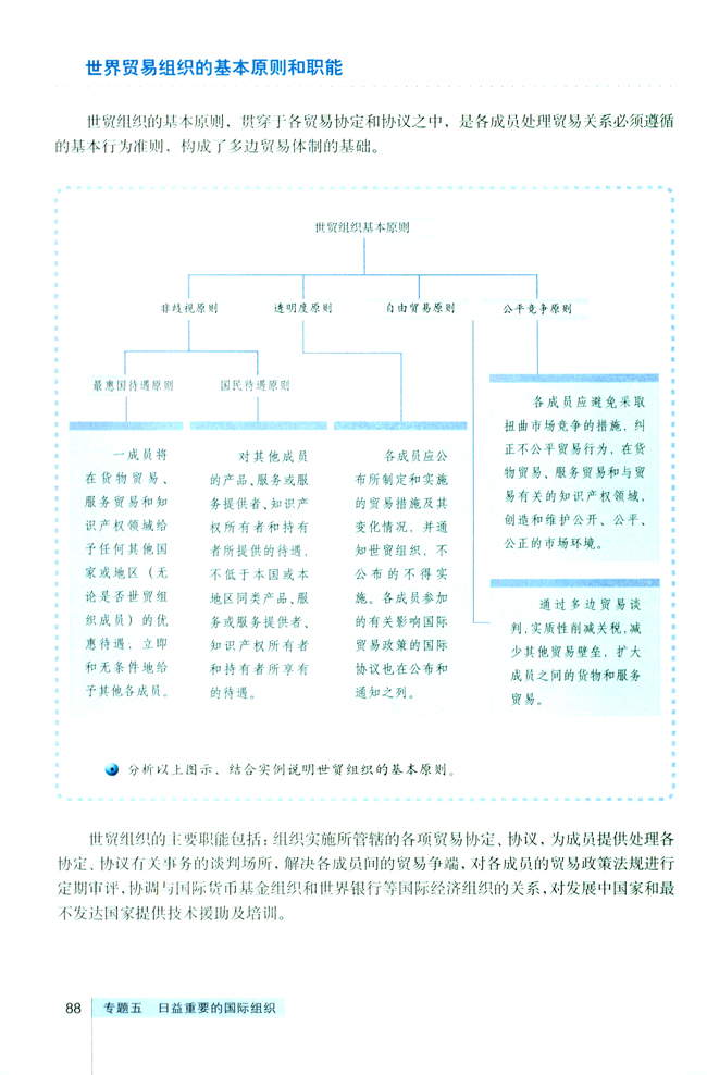 3 走进世界贸易组织(第88页)