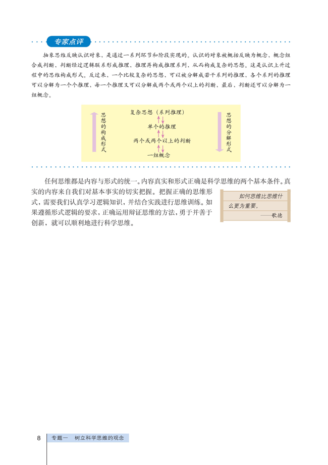 1 探究思维奥秘(第8页)