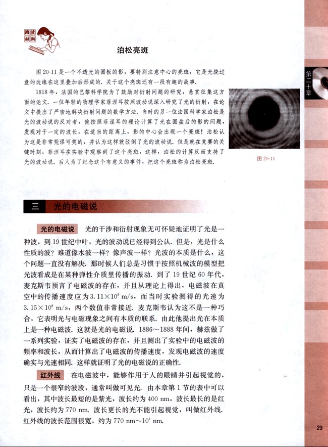 三、光的电磁说(第29页)