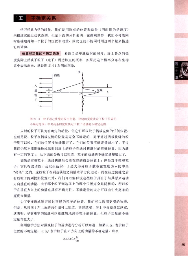 五、不确定关系(第55页)
