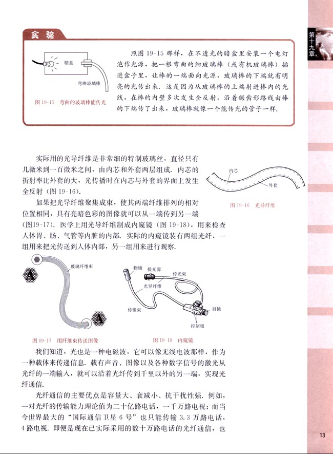 三、全反射(第13页)