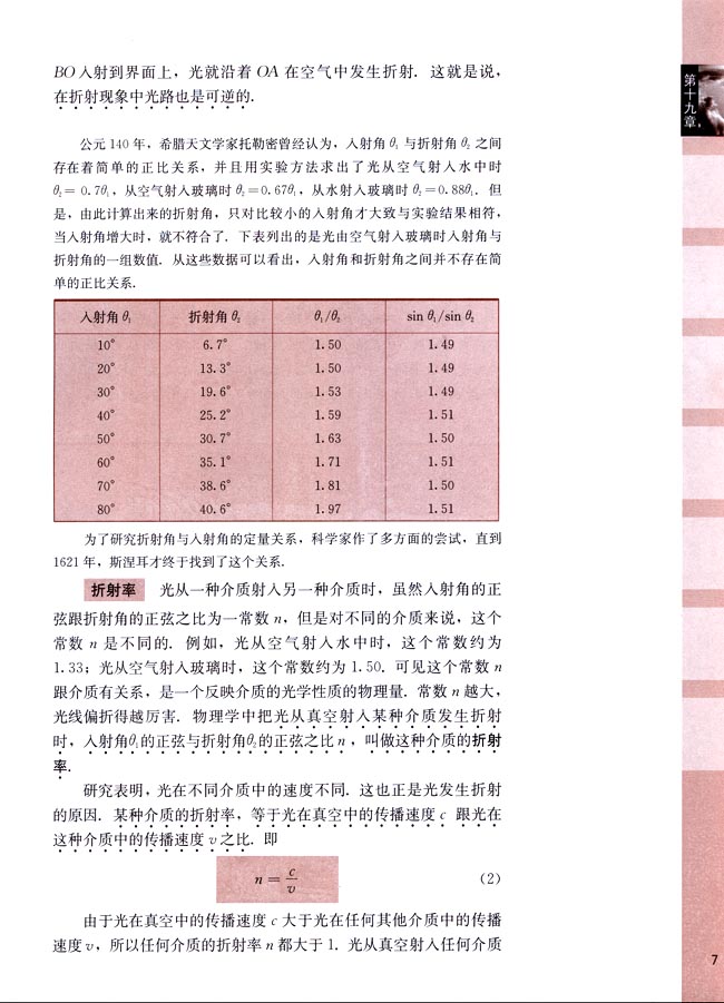 二、光的折射(第7页)