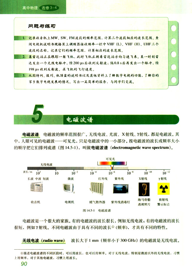 5 电磁波谱(第90页)