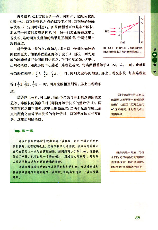 3 光的干涉(第55页)