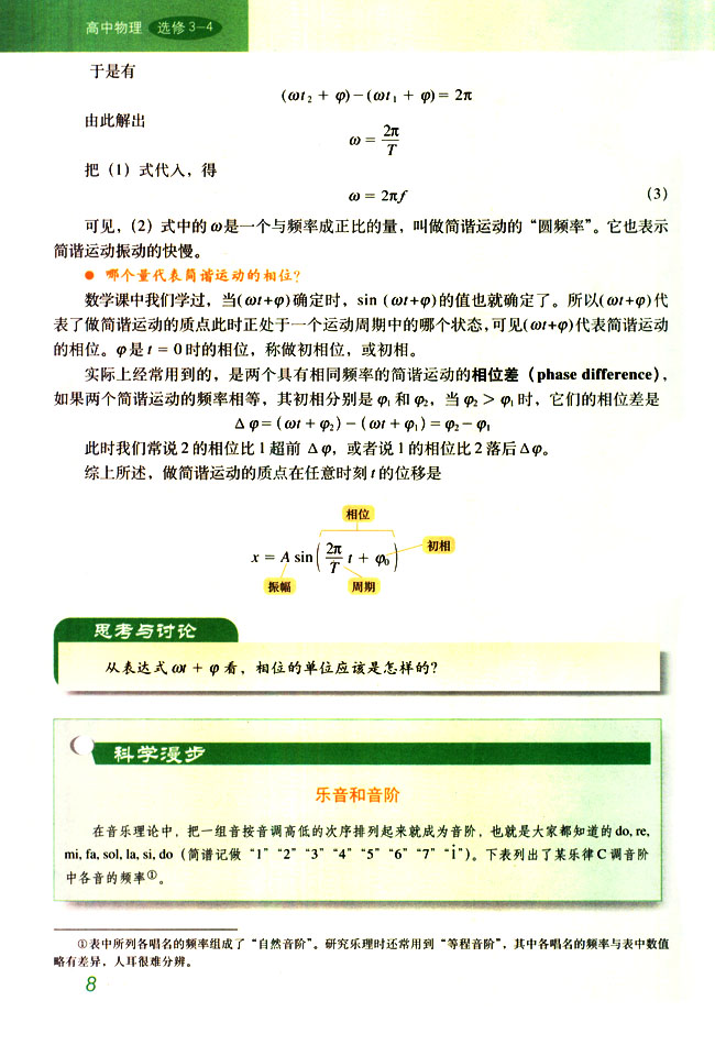 2 简谐运动的描述(第8页)