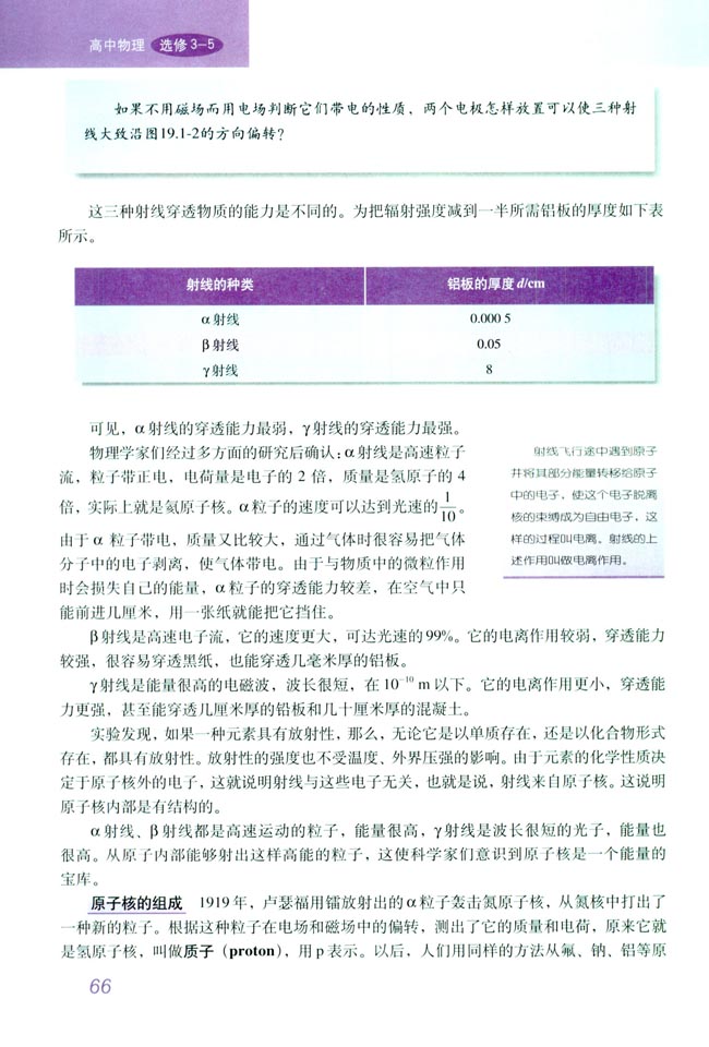 1 原子核的组成(第66页)