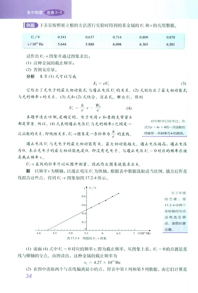 2 光的粒子性(第34页)