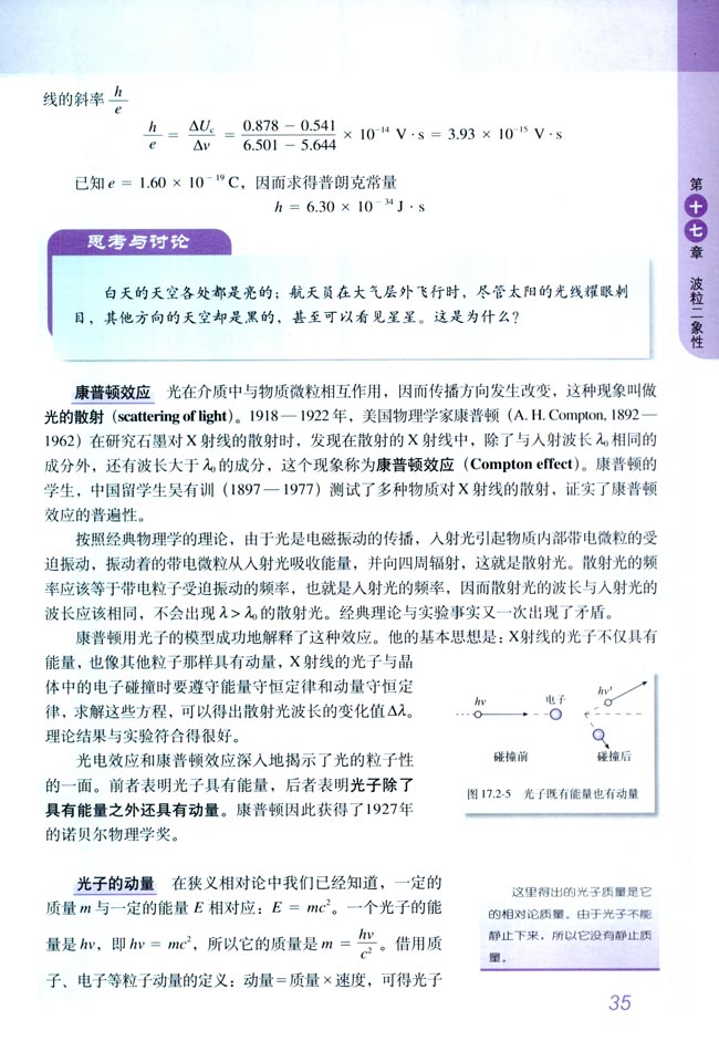 2 光的粒子性(第35页)