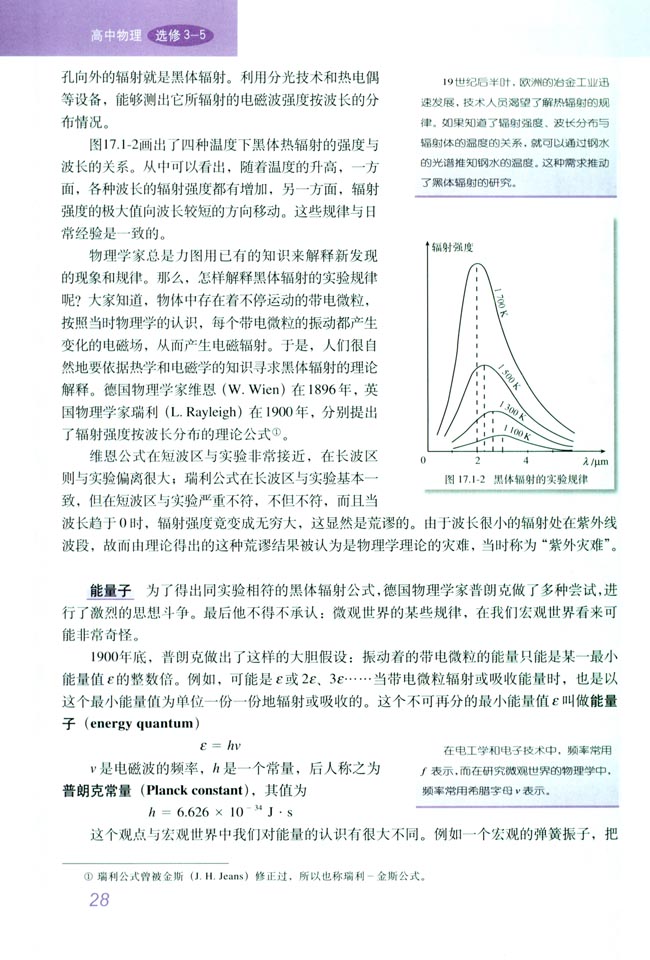 1 能量量子化(第28页)