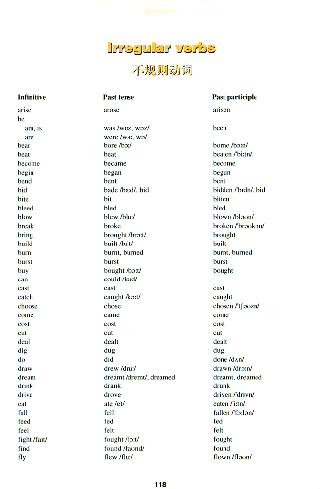 Irregular verbs(第118页)