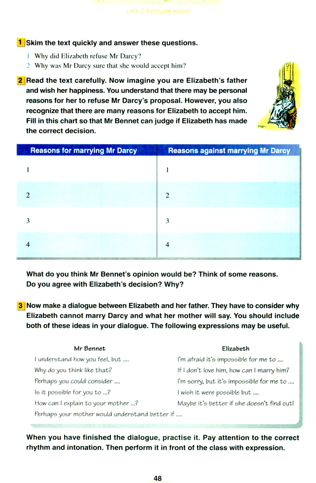 Unit 5 Enjoying novels(第48页)