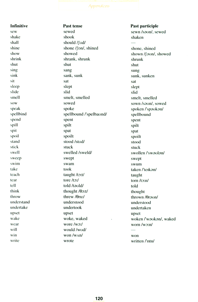 Irregular verbs(第120页)