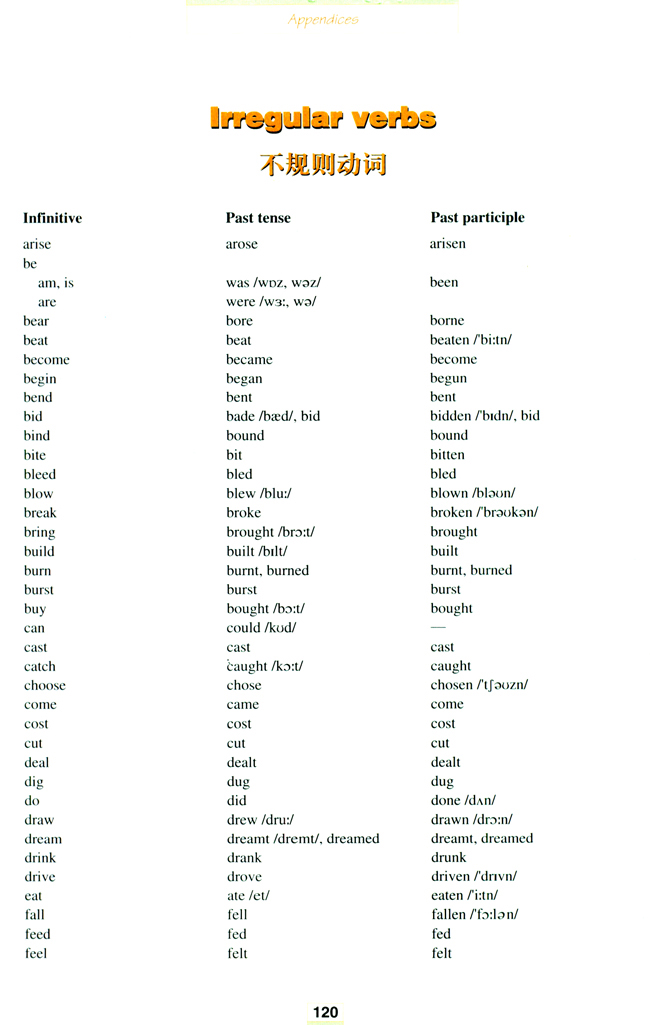 Irregular verbs(第120页)