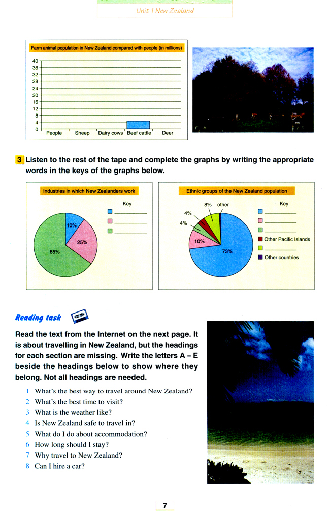 Unit 1 Nex Zealand(第7页)