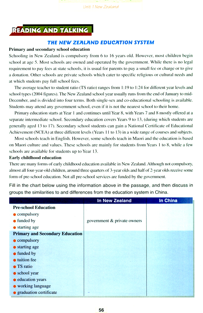 Unit 1 New Zealand(第56页)