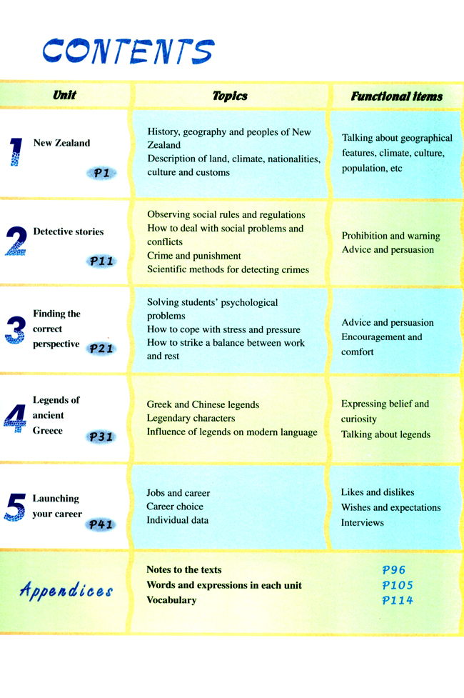 封面/前言/目录