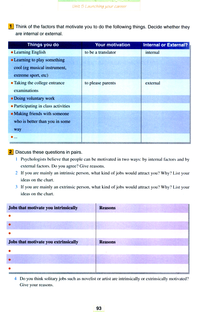 Unit 5 Launching your career(第93页)