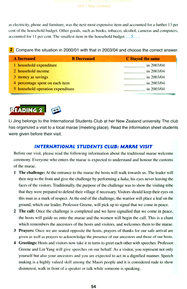 Unit 1 New Zealand(第54页)