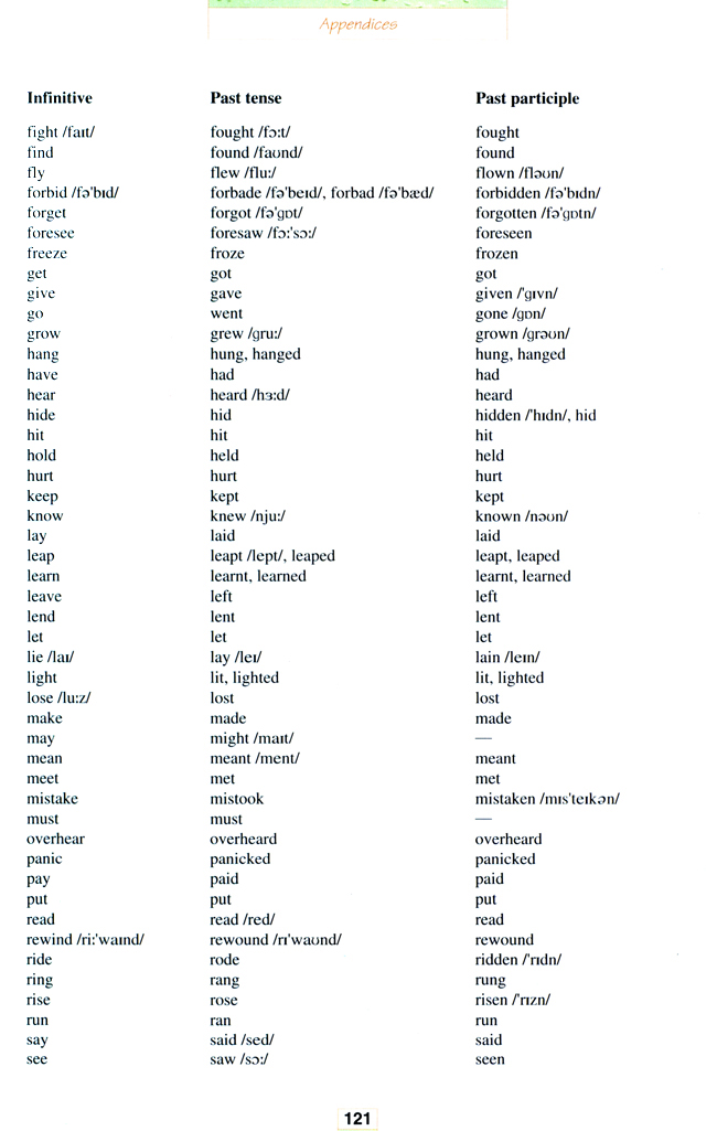Irregular verbs(第121页)